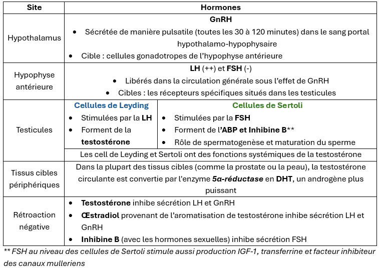 <img src="https://assets.knowt.com/user-attachments/405dc169-88b4-4551-898c-e98294d5703c.png" data-width="50%" data-align="center"><p></p>