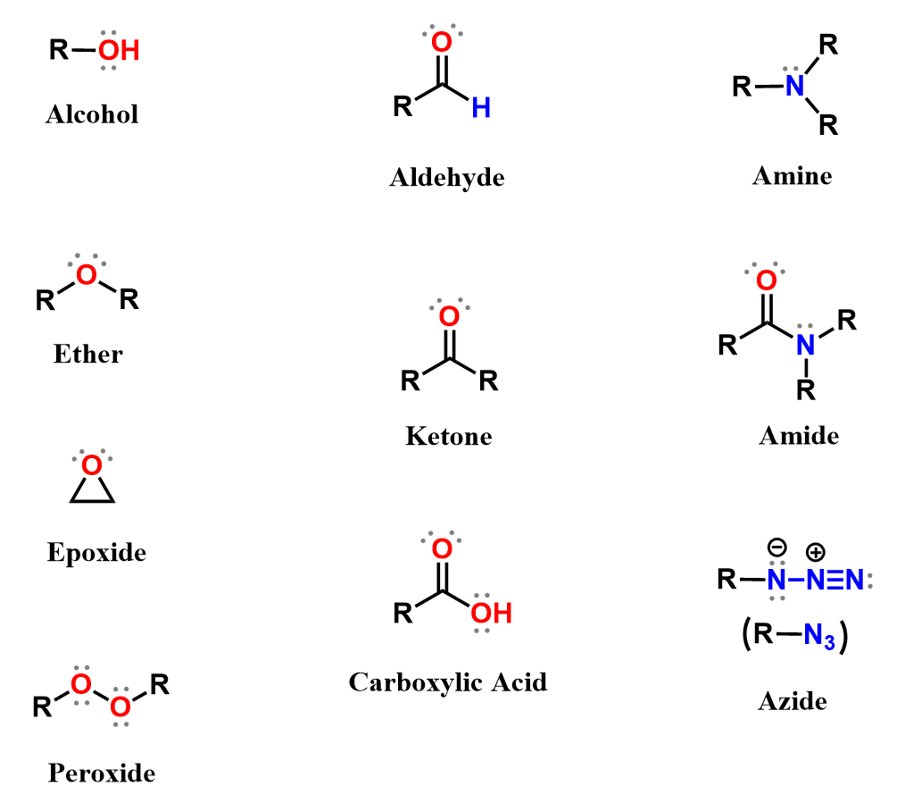 <p><strong>☆ what are the oxygen-containing functional groups?</strong></p>