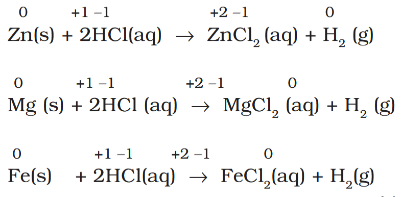 <p>These reactions are used in the laboratory to produce hydrogen gas. Which is the slowest reaction, and which is the fastest reaction?</p>