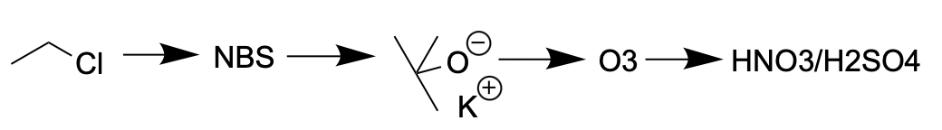 <p>What is the product after cyclohexane undergoes this reaction</p>