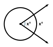 <p>The measure in degrees of an arc's central angle.</p>