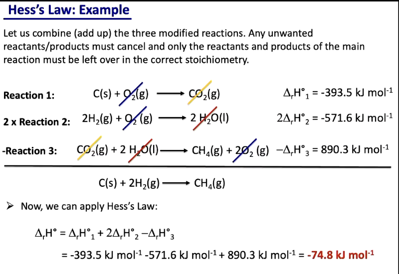 <p>everything must cancel out to give you og reaction</p>