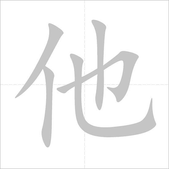 term image