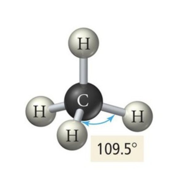 <p>4 Atoms Bonded to Central</p><p>No Dipole</p>