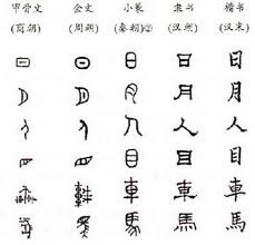 <p>Zhōngwén</p><p>Chinese language</p>