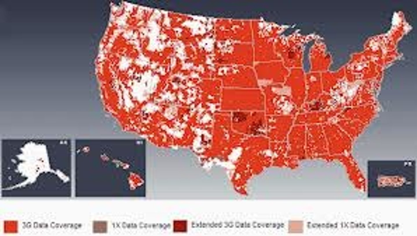<p>coverage</p>