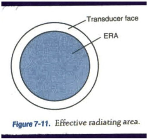 <ul><li><p>area that radiates the US</p></li><li><p>ERA < the sound head</p></li><li><p>increase the ERA will heat tissue faster</p></li></ul><p></p>