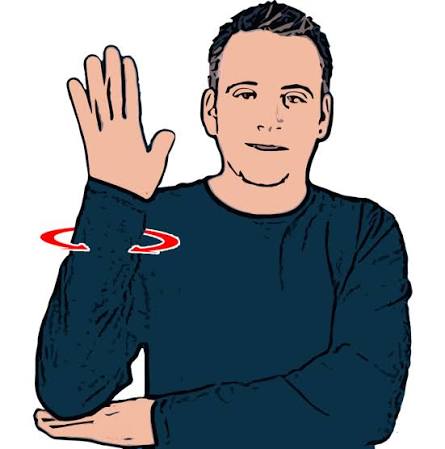 <p>Elbow on hand, move hand left and right. </p>