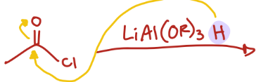 <p>Acid Chloride + LiAl(OR)3H</p>