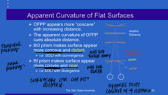 <p>The apparent curvature of the OFPP will cue what?</p>
