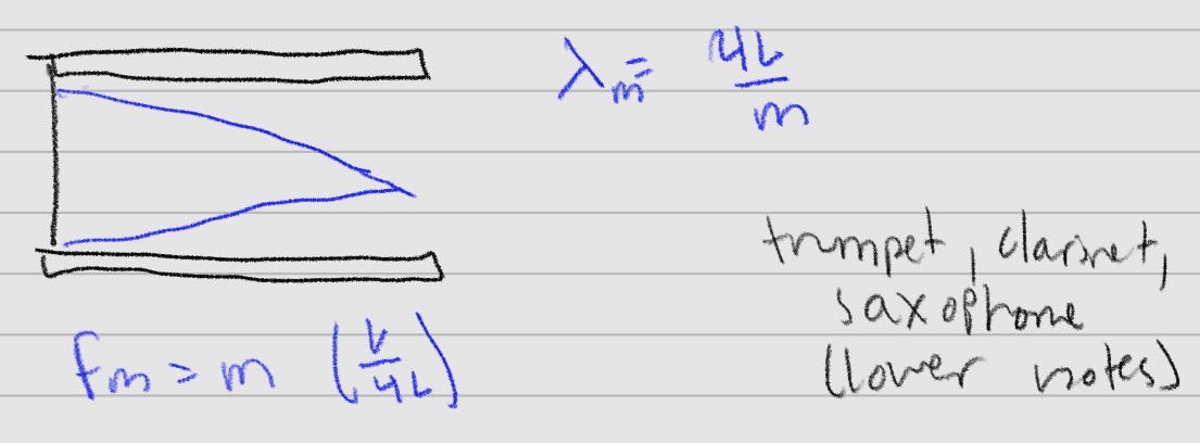 <ul><li><p>ex. trumpet, clarinet, saxophone</p></li><li><p>lower notes</p></li></ul><p></p>