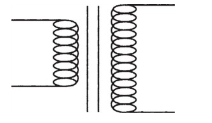 <p>symbol identification</p>