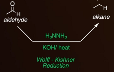 <p>alkane</p>