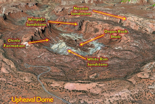 <p><span>The figure above lists the </span><strong>sedimentary layers</strong><span> from </span><strong>Upheaval Dome</strong><span>, in </span><strong>Canyonlands NP</strong><span>. Which of the rock layers is the </span><strong>younger</strong><span>, i.e., it was the </span><strong>LAST to be deposited</strong><span>?</span></p>