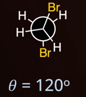 <ul><li><p>dihedral angle = 120°</p></li></ul><p></p>