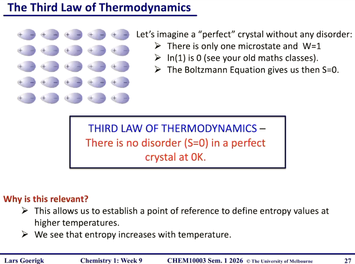 <p>entropy increases with temp</p><ul><li><p>can get a value of the entropy of water bottle and by what bc we have a reference point</p></li></ul><p></p>