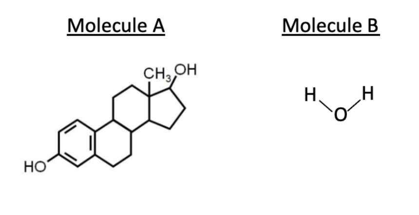 <p>Based on their structures, which of the molecules below more likely requires a protein to efficiently cross a lipid bilayer and why?</p>