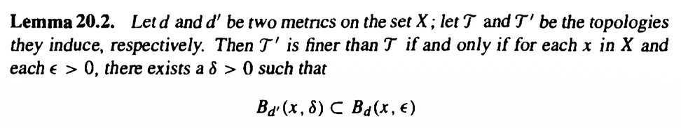 <p>Metric topologies and who is finer.. Theorem</p>