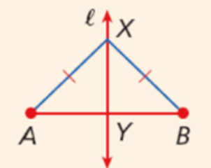 <p>If a point is equidistant from the endpoints of a triangle, then it lies on the perpendicular bisector </p>
