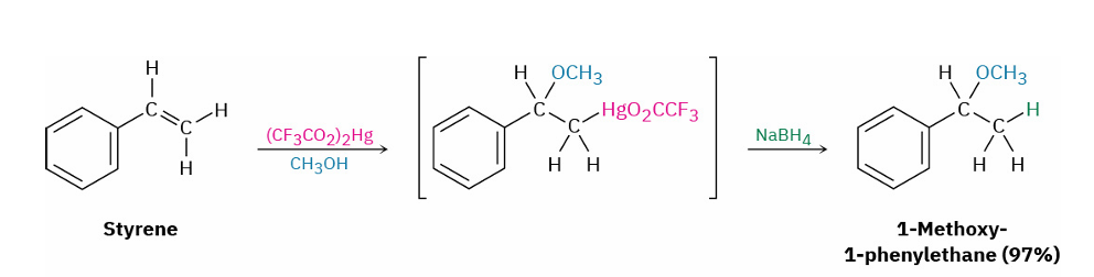 <ol><li><p> mercuric trifluoroacetate (CF<sub>3</sub>CO<sub>2</sub>)<sub>2</sub>Hg and alkyl alcohol (e.g. CH<sub>3</sub>OH)</p></li><li><p>NaBH<sub>4</sub></p></li></ol><p></p>