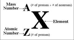 <p>top, bottom</p>