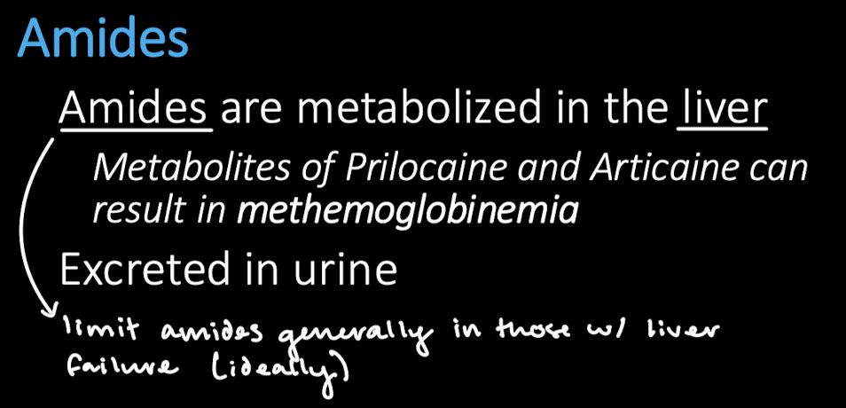 <p>Prilocaine, articaine, and benzocaine for methemoglobinemia</p>
