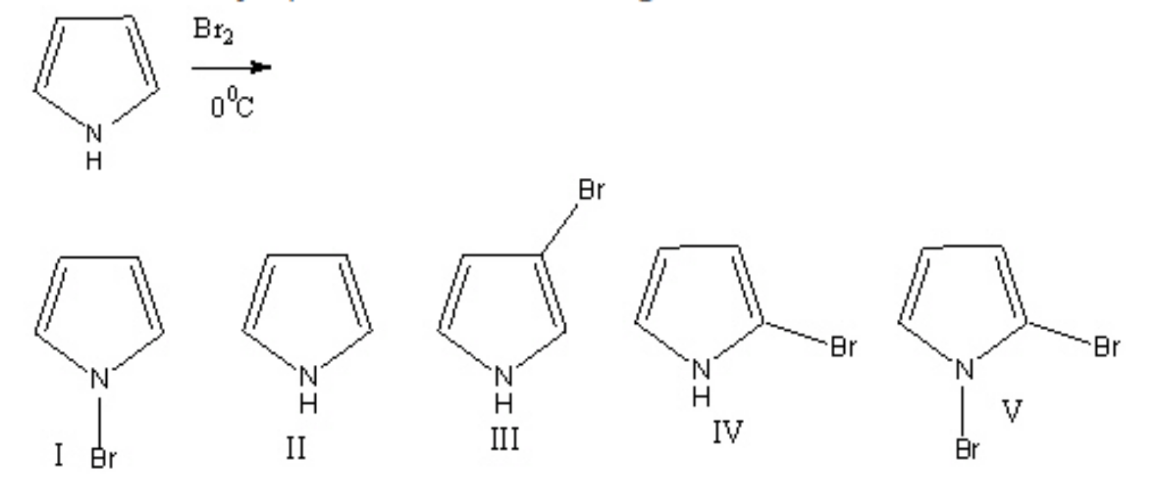 <p>Predict the major product for the following reaction.</p>