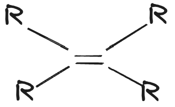 <p>name and examples</p>