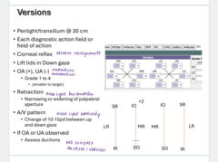 <p>Underactions are documented as a (+/-) on version testing</p>