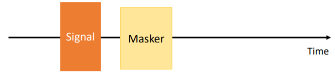 <p>What does this represent?</p>