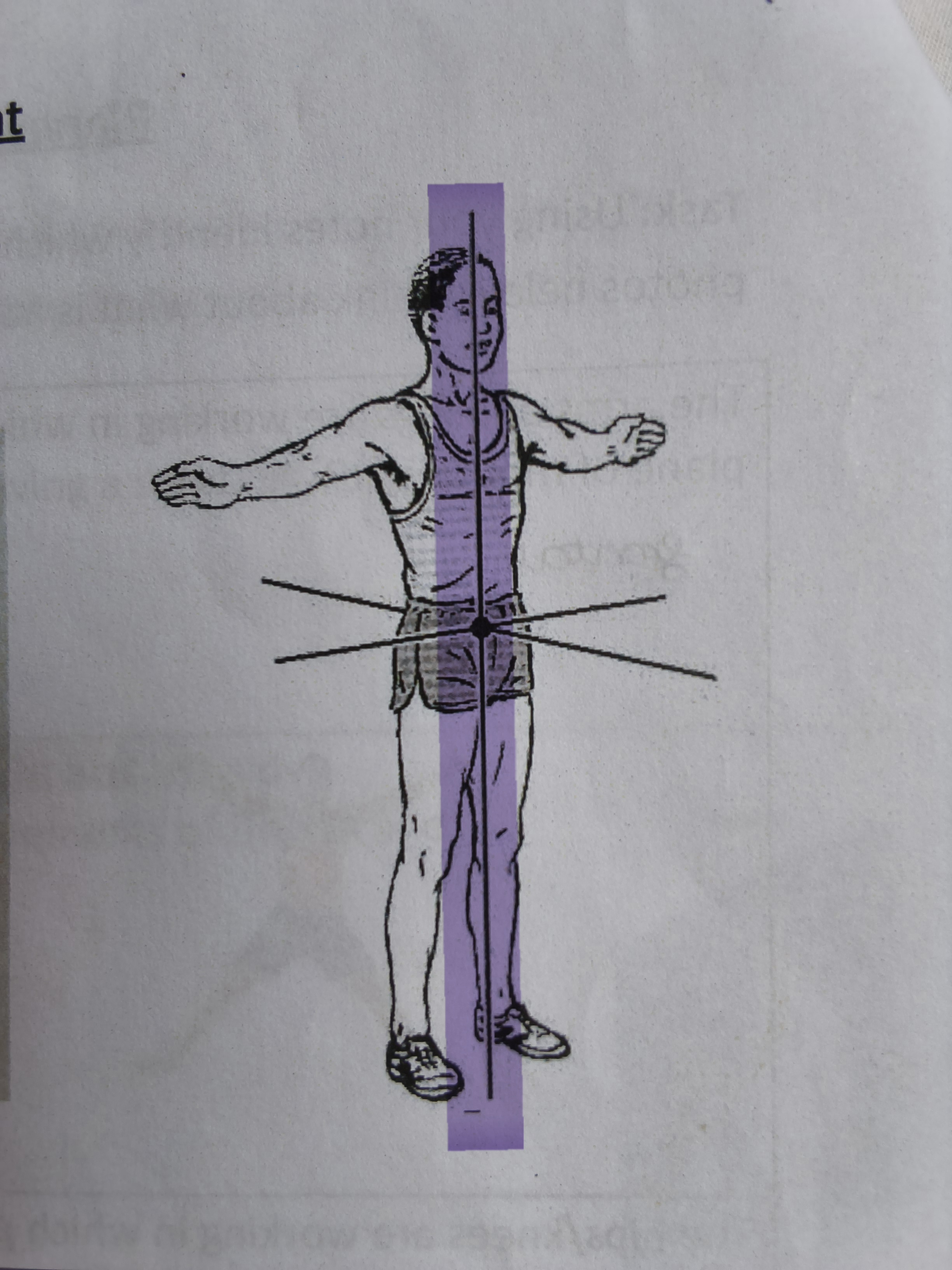 <p>What axis is this?</p>