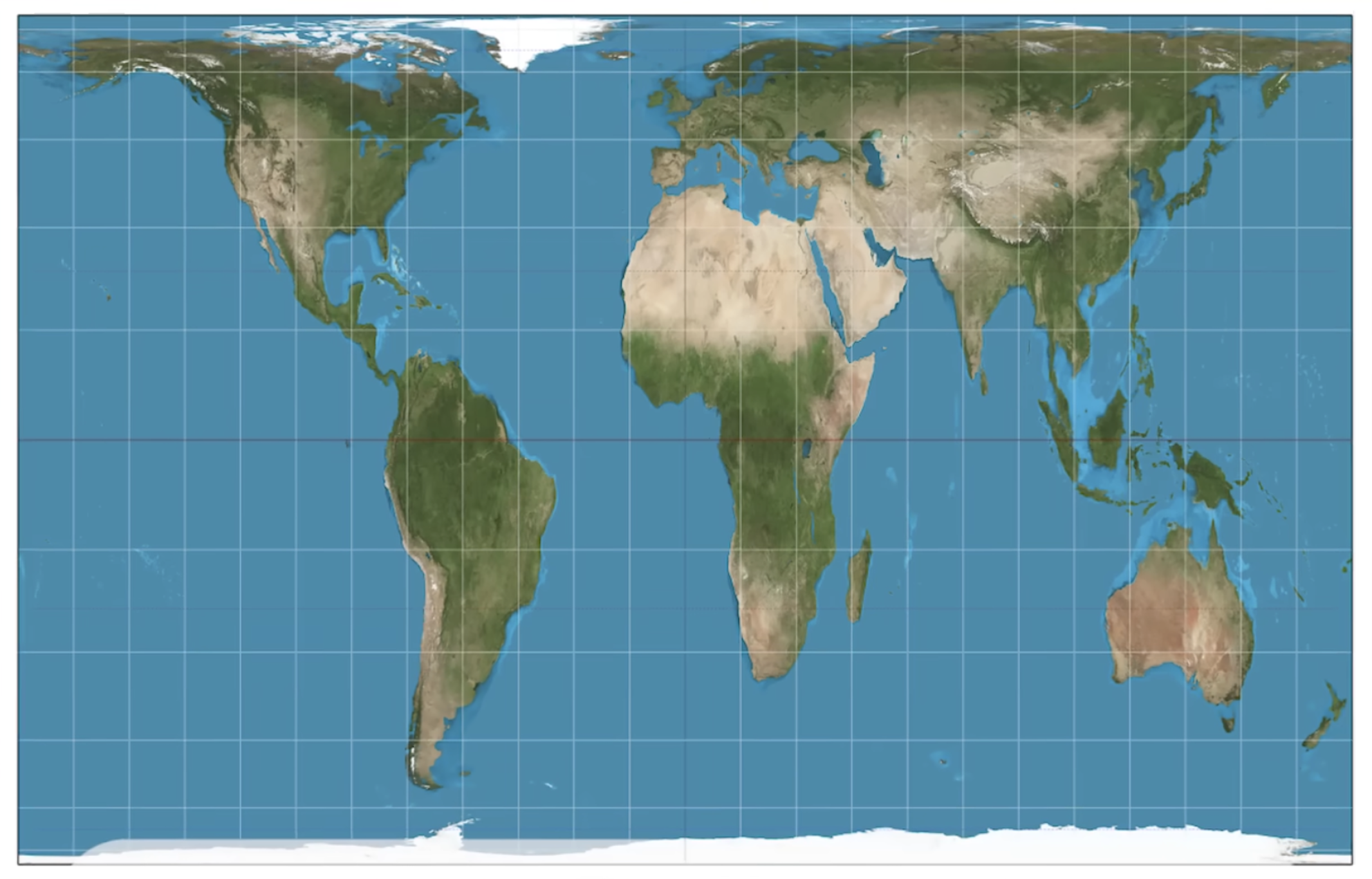 <p>Preserves area and size</p><p>Distorts shape and direction</p>
