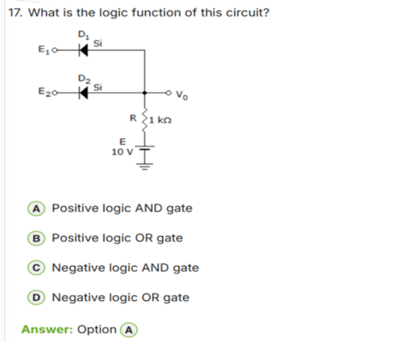 <p>✅ Correct Answer: A</p><p>A. Positive logic AND gate → (Cổng AND trong logic dương)</p><p>📘 Giải thích dễ hiểu:</p><p>- Hai diode Si đều *hướng về nút ra V0*.</p><p>- Trong logic dương, mức "1" = điện áp cao, mức "0" = điện áp thấp.</p><p>- Để đầu ra lên "1", *cả hai diode phải ngắt, nghĩa là E1 = 1 và E2 = 1*.</p><p>- Nếu một trong hai đầu vào thấp → diode dẫn → kéo V0 xuống thấp.</p><p>→ Mạch chỉ cho ra mức "1" khi *cả hai đầu vào đều là "1"* → đúng với cổng AND.</p><p>👉 Keyword: "Diode về output = AND (positive logic)"</p>