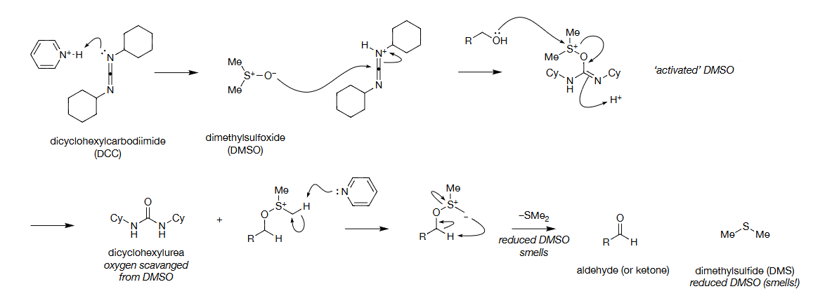 <p>What oxidation mechanism is shown?</p>