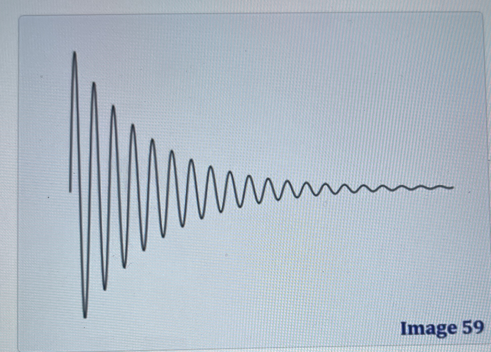 <p>Which of the following most accurately defines what image 59 is?</p>
