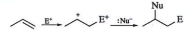 <p>identify the mechanism</p>