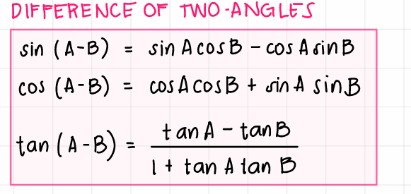 knowt flashcard image