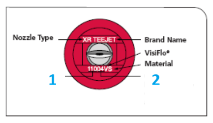 <p>What does the first number on the nozzle represent?</p>