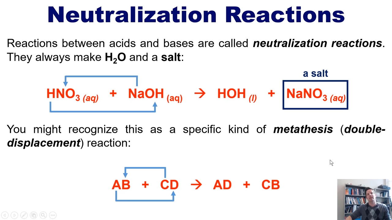 <p>Reactions between acids and bases that always make H2O and a salt </p><p></p><p>type of mettheisis reaction</p>