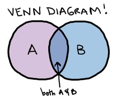 <p>(adj): phổ biến, thịnh hành</p>
