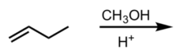 <p>Addition of an Alcohol</p>