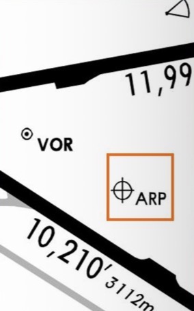 <p>AERODROME REFERENCE POINT (ARP)</p>