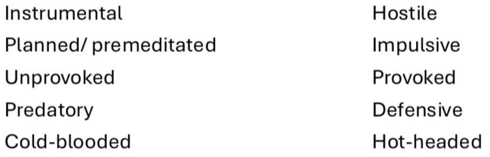 <p>There are close relationships between distinctions, but differ slightly in defining characteristics. However the distinction is not binary, many acts contain a mixture of attributions. Some acts are hard to classify.</p>