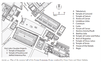 <p>Plan of the western half of the Forum Romanum</p>