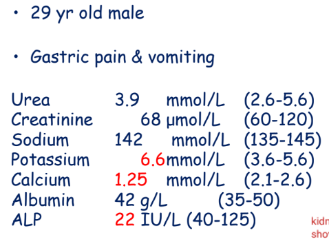 <p>All other biochemistry is normal - what has caused the blood results to look like this?</p>