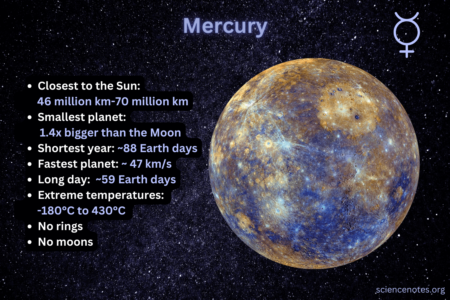 <p>Mercury (n) /ˈmɜːkjəri/</p>