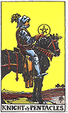 <p>Stagnation, Lull in Activities, Off Season</p>