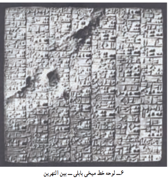 <p>بین النهرین</p>
