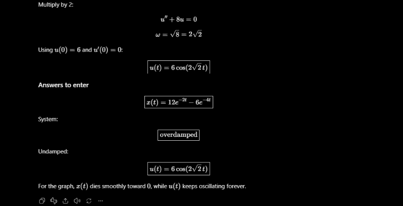 <p>u(t) have sqrt8 inseatd of 2sqrt2</p>