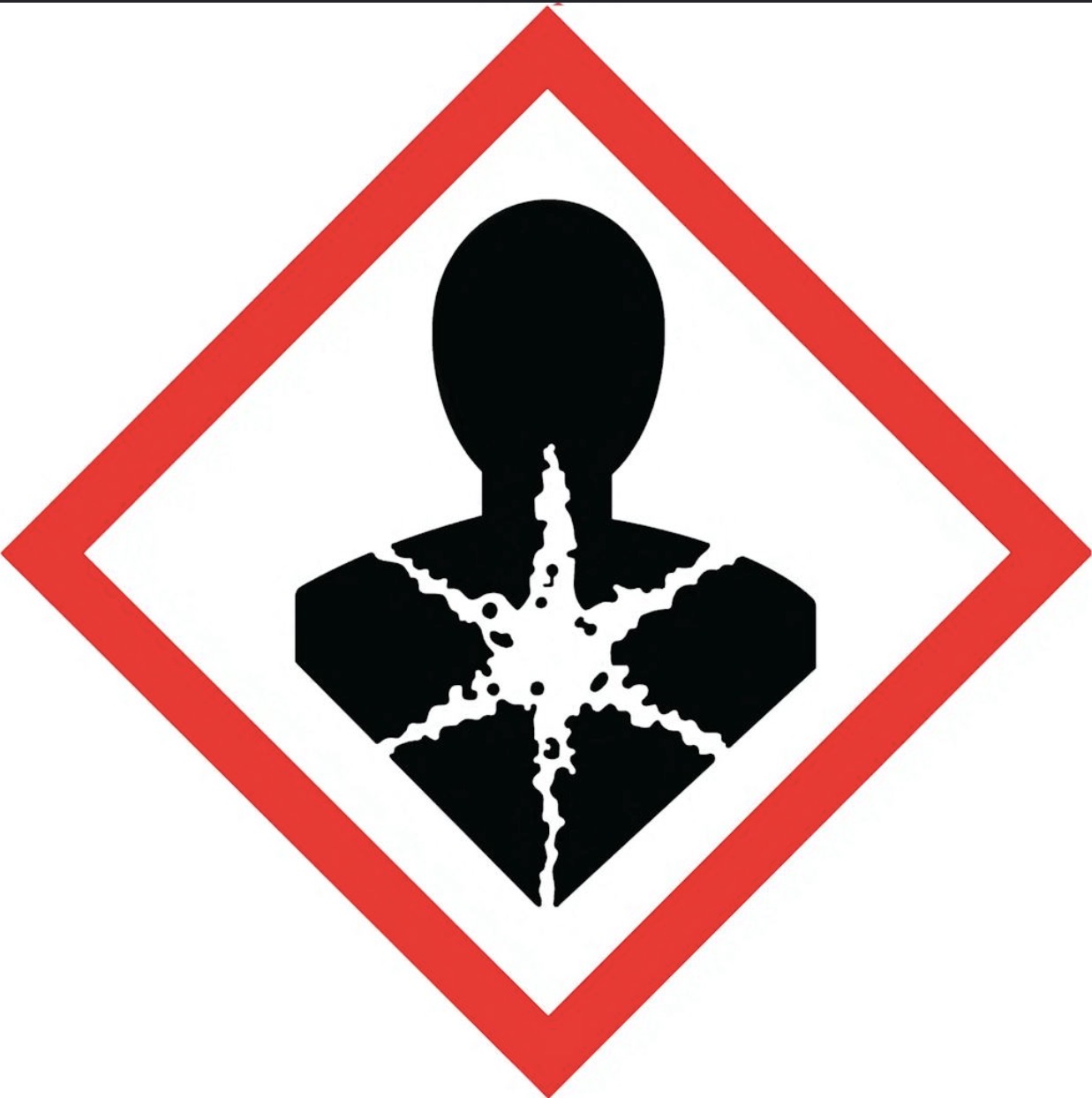 <p>Identify the category and specific hazard, and explain.</p>
